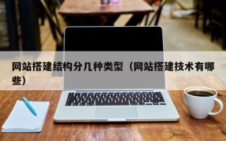 伊春网站搭建结构分几种类型（网站搭建技术有哪些）