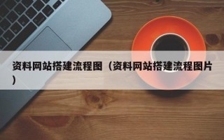 伊春资料网站搭建流程图（资料网站搭建流程图片）